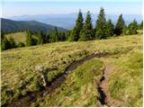 Soboški prelaz / Koglereck - Großer Speikkogel (Golica / Koralpe)